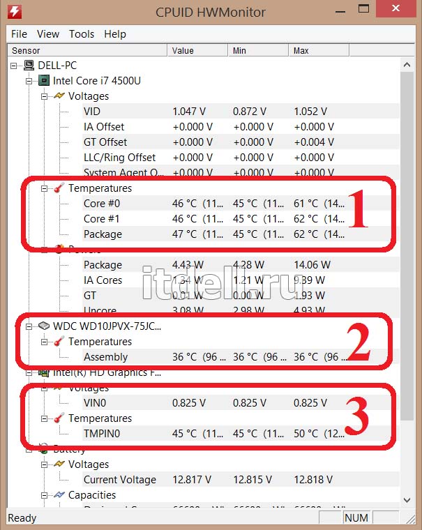 Как победить ноутбук Dell 5737 или решение проблемы падения частоты процессора