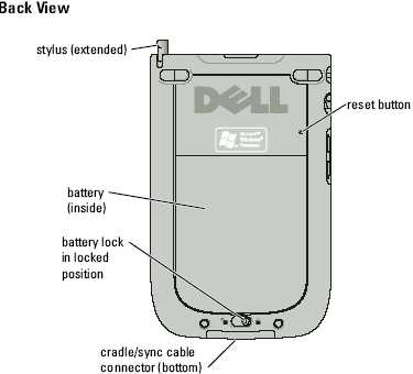 фото делаем hard reset КПК телефон dell axim x50