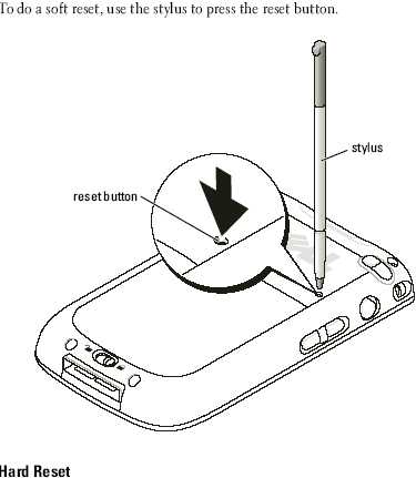 фото делаем soft reset КПК телефон dell axim x51v