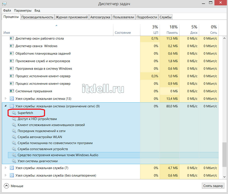 Решение проблемы 100% загрузки HDD