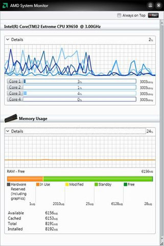 фотография интерфейса программы AMD System Monitor